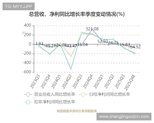掌握PG娱乐城游戏技巧与策略提升胜率实现稳定盈利的实用指南