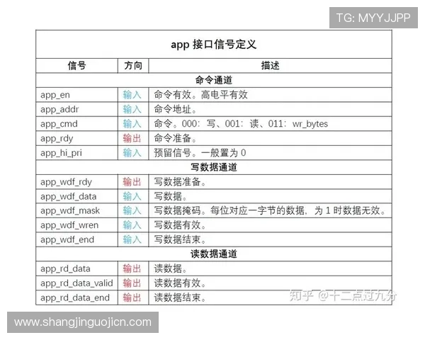 PG大满贯赛事奖池与奖金分配详细介绍让你了解比赛的丰厚奖励机制 PG大满贯赛事奖池与奖金分配详细介绍让你了解比赛的丰厚奖励机制