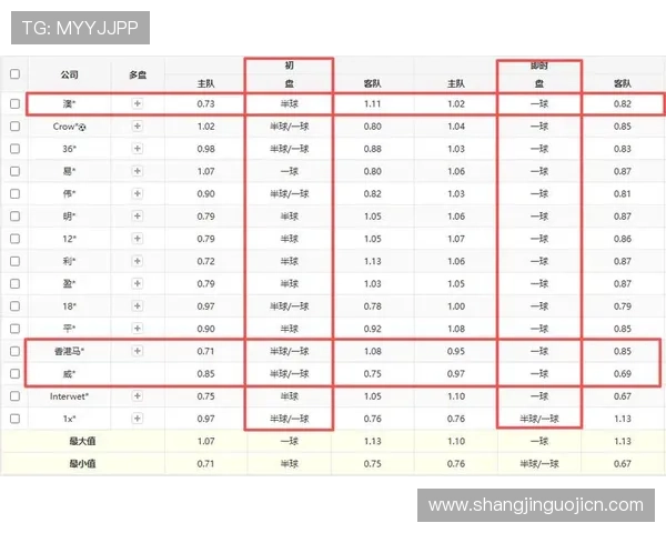 世界杯美国对澳大利亚比赛前的最新新闻资讯:球队状态、战术策略全方位解析 世界杯美国对澳大利亚比赛前的最新新闻资讯:球队状态、战术策略全方位解析